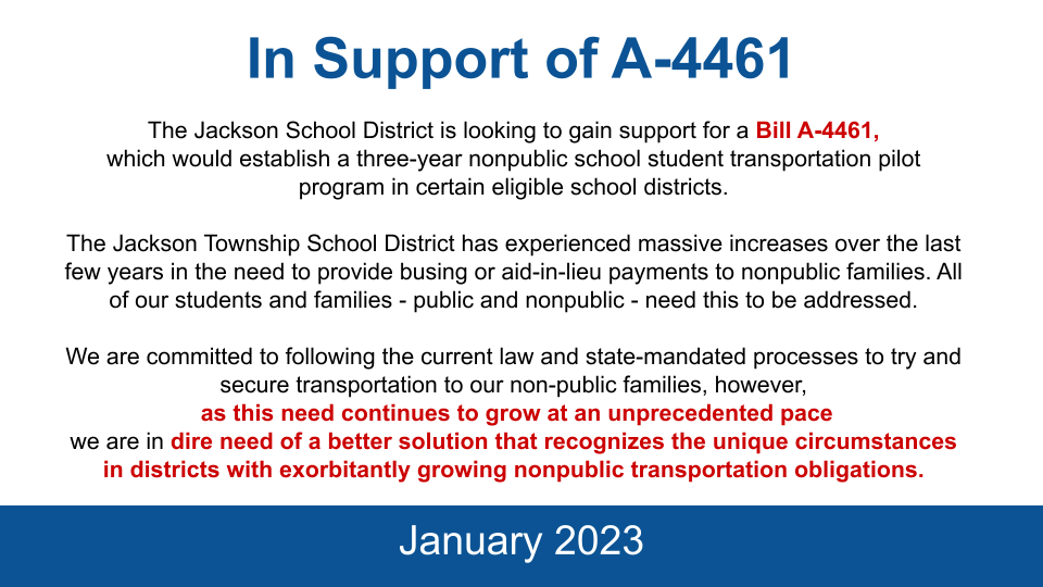  cover of slideshow presentation titled In Support of A-4461